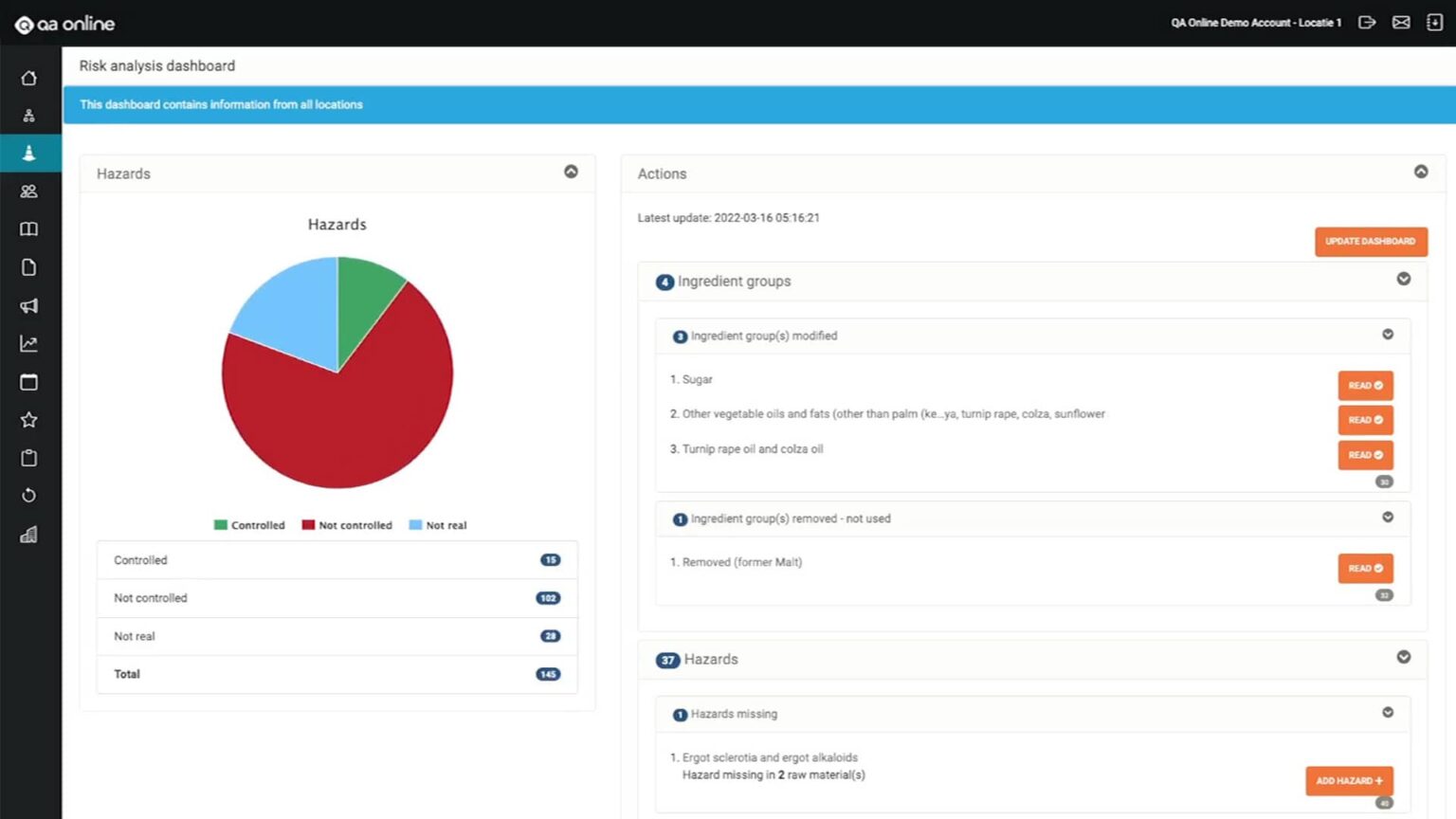 Risk Analysis Of Raw Materials Qa Online 3429